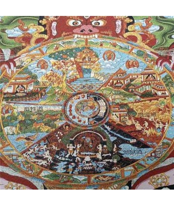 Thangka Protecteur Mahakala acheter